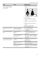 Preview for 43 page of Siemens SX63H800UE Instructions For Use Manual