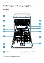 Preview for 14 page of Siemens SX67Z800BE Information For Use