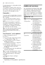 Preview for 20 page of Siemens SX67Z800BE Information For Use