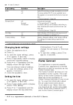 Preview for 38 page of Siemens SX67Z800BE Information For Use