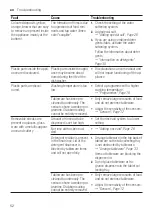 Preview for 52 page of Siemens SX67Z800BE Information For Use