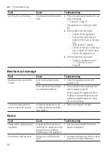 Preview for 56 page of Siemens SX67Z800BE Information For Use