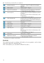 Preview for 16 page of Siemens SX73HX42VE User Manual