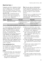 Preview for 39 page of Siemens SX73HX42VE User Manual