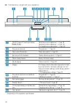 Preview for 18 page of Siemens SX75Z800BE User Manual