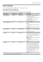 Preview for 37 page of Siemens SX75Z800BE User Manual