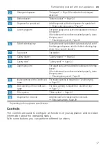 Preview for 17 page of Siemens SX75ZX48CE User Manual