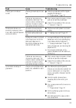 Preview for 55 page of Siemens SX85TX00CE User Manual