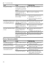 Preview for 56 page of Siemens SX85TX00CE User Manual