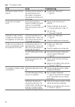 Preview for 50 page of Siemens SX87HX01DA User Manual