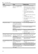 Preview for 52 page of Siemens SX93HX60CG Information For Use