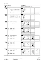 Preview for 21 page of Siemens Synco 700 Basic Documentation