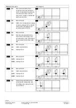 Preview for 22 page of Siemens Synco 700 Basic Documentation