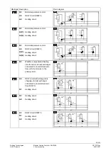 Preview for 25 page of Siemens Synco 700 Basic Documentation