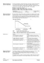 Preview for 106 page of Siemens Synco 700 Basic Documentation