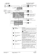 Preview for 119 page of Siemens Synco 700 Basic Documentation