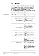 Preview for 190 page of Siemens Synco 700 Basic Documentation