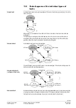 Preview for 197 page of Siemens Synco 700 Basic Documentation