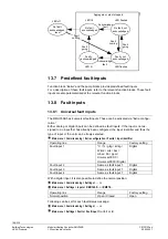 Preview for 198 page of Siemens Synco 700 Basic Documentation