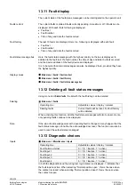 Preview for 202 page of Siemens Synco 700 Basic Documentation