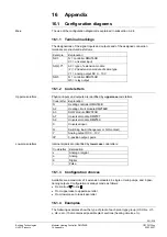 Preview for 221 page of Siemens Synco 700 Basic Documentation