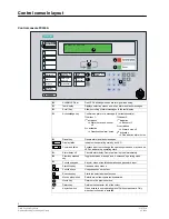 Preview for 8 page of Siemens Synova FC330A Operating Manual