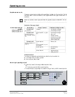 Preview for 15 page of Siemens Synova FC330A Operating Manual