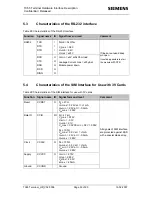 Preview for 53 page of Siemens TC65 Terminal Hardware Interface Description