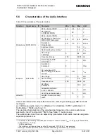 Preview for 55 page of Siemens TC65 Terminal Hardware Interface Description