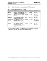 Preview for 56 page of Siemens TC65 Terminal Hardware Interface Description