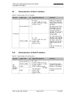 Preview for 58 page of Siemens TC65 Terminal Hardware Interface Description