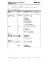 Preview for 64 page of Siemens TC65 Terminal Hardware Interface Description