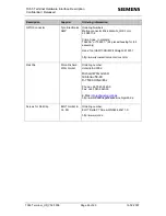 Preview for 65 page of Siemens TC65 Terminal Hardware Interface Description