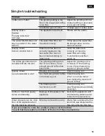 Preview for 51 page of Siemens TE716 Instruction Manual