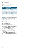 Preview for 18 page of Siemens TI 303 Instruction Manual