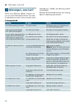 Preview for 24 page of Siemens TI 303 Instruction Manual