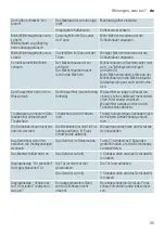 Preview for 25 page of Siemens TI 303 Instruction Manual