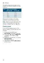 Preview for 42 page of Siemens TI 303 Instruction Manual