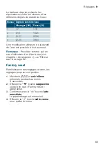 Preview for 65 page of Siemens TI 303 Instruction Manual