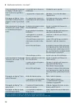 Preview for 96 page of Siemens TI 303 Instruction Manual