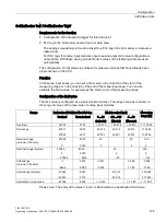 Preview for 125 page of Siemens TIM 1531 IRC Operating Instructions Manual