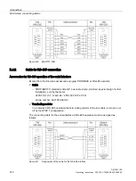 Preview for 312 page of Siemens TIM 1531 IRC Operating Instructions Manual