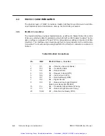 Preview for 22 page of Siemens TIWAY I TI505 User Manual