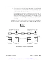 Preview for 107 page of Siemens TIWAY I TI505 User Manual