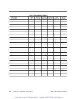 Preview for 109 page of Siemens TIWAY I TI505 User Manual