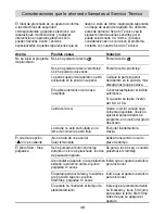 Preview for 48 page of Siemens TJ10500 User Manual