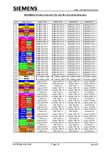 Preview for 31 page of Siemens UTMC MOVA Handbook