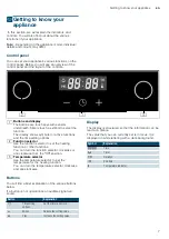 Preview for 7 page of Siemens VB554CCR0 Instruction Manual