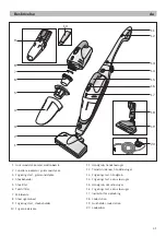 Preview for 33 page of Siemens VBH14401/01 Instructions For Use Manual