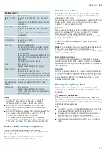 Preview for 13 page of Siemens VG011DBR0M Instruction Manual